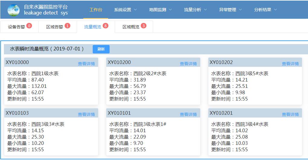 漏耗报警.jpg
